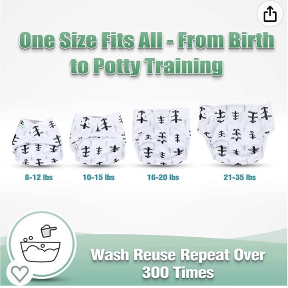 5 Pairs Anmababy Cloth Diapers Bundle - Picture 6 of 8